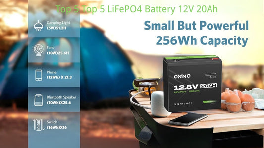 Top 5 LiFePO4 Battery 12V 20Ah: Reliable Power for Small Off-Grid Systems