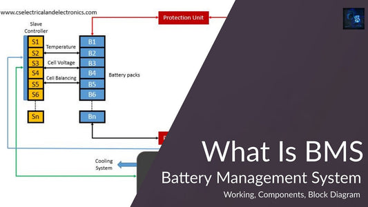 What is a BMS (Battery Management System)?