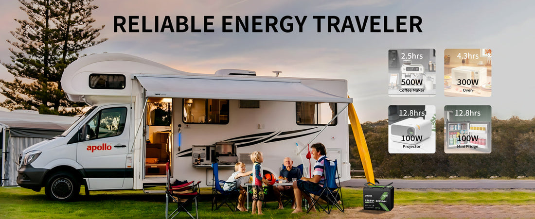 RV, Vans & Camper Batteries
