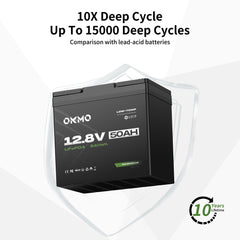 OKMO 12V 50Ah Trolling Motor LiFePO4 Lithium Battery