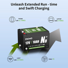 OKMO Sodium-Ion Battery 12V 10A, Rechargeable Na-Ion Battery, Lightweight & Safe Energy Storage
