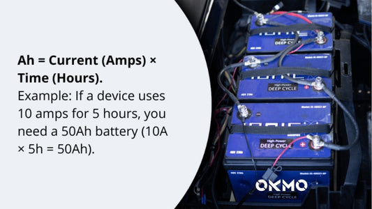 What is Lithium Ion Battery APMS