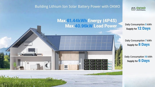 Building Lithium Ion Solar Battery Power with OKMO