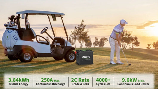36V Golf Cart Lithium Battery Conversion Kit: Guide to Doubling Your Range and Halving Costs!