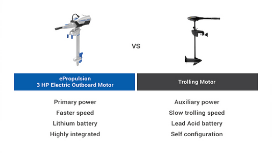 Outboard Motor VS Trolling Motor: How to Choose ?