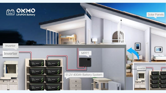 DIY Home Energy Storage System : Practical Guide &amp; Advanced Discussion