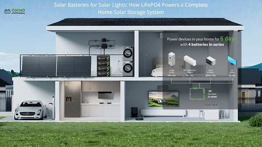 Solar Batteries for Solar Lights: How LiFePO4 Powers a Complete Home Solar Storage System