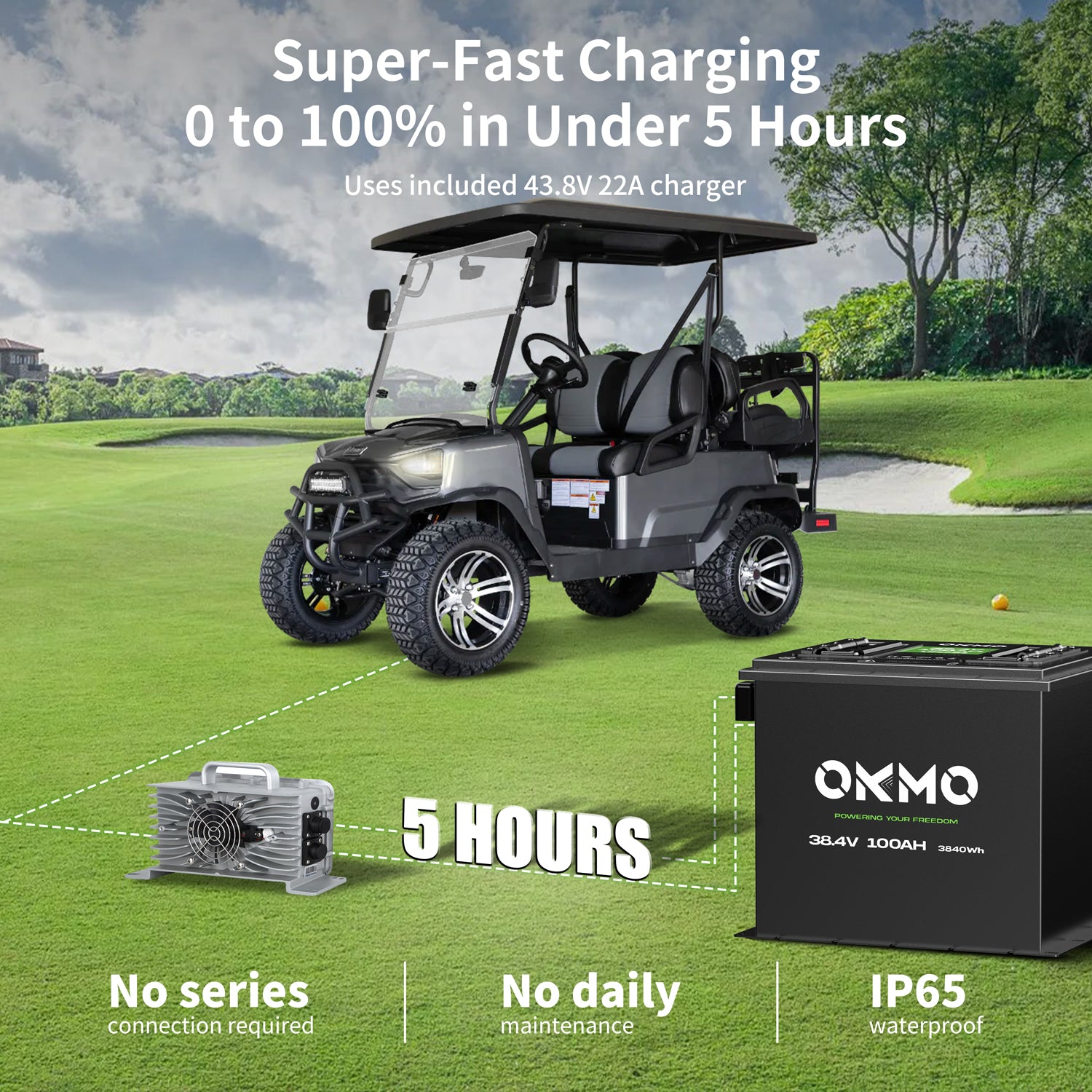 OKMO 36V 100Ah Bluetooth Lithium Battery for Golf Cart and Marine Electric Boat Battery