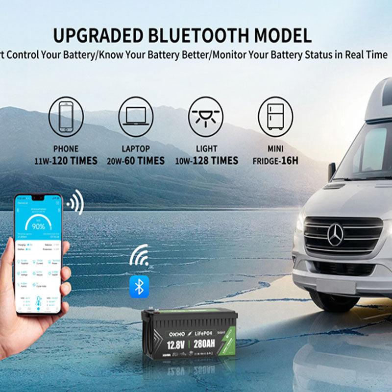 OKMO 12V 280Ah Bluetooth LifePo4 Lithium Battery 15,000+ Deep Cycles for Marine RVs Home storage UPS Power and Backup Power