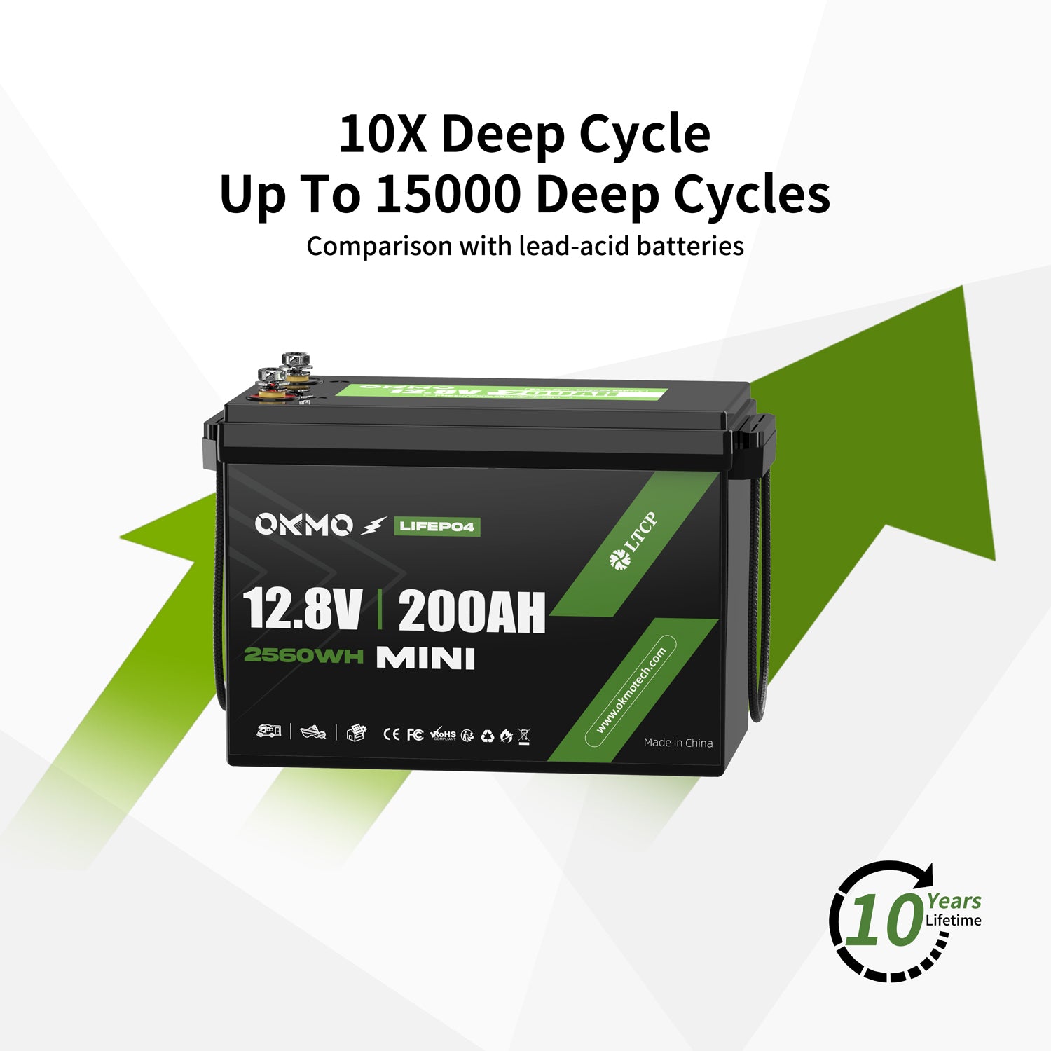 OKMO 12V 200Ah Mini LiFePO4 Battery for RV, Solar, Marine & Off-Grid Power