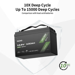 OKMO 12V 100Ah LiFePO4 Lithium Battery 100A BMS 15000+ Deep Cycles for RV, Vans & Camper Batteries