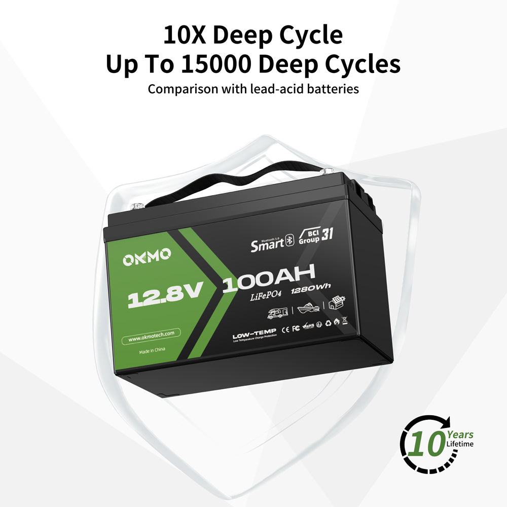 OKMO 12V 100Ah Group 31 15000+ Deep Cycles LiFePO4 Lithium Battery Bluetooth