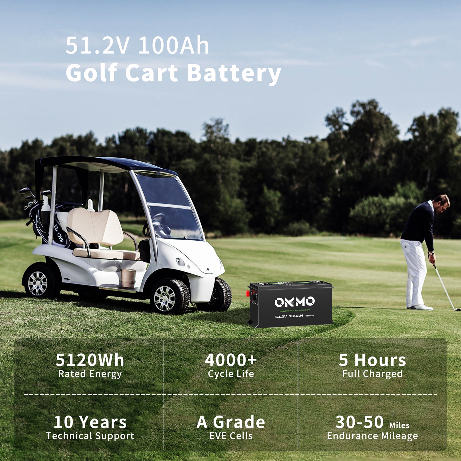 OKMO 48V 100Ah Bluetooth Lithium Battery for Golf Cart and Off-Grid