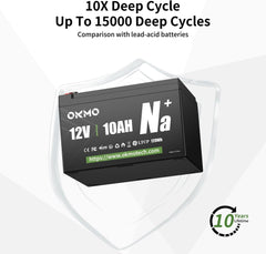 OKMO Sodium-Ion Battery 12V 10A, Rechargeable Na-Ion Battery, Lightweight & Safe Energy Storage