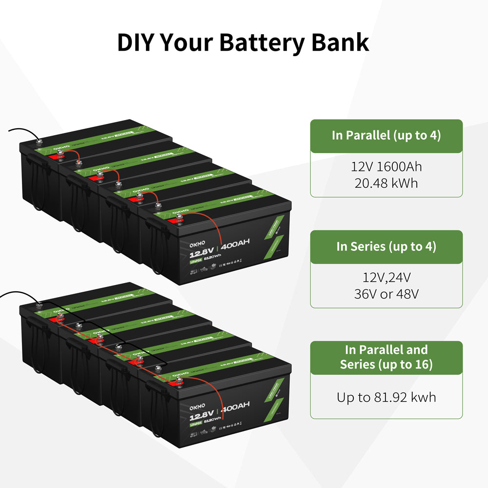 OKMO 12V 400Ah LiFePO4 8D Deep Cycle Lithium Battery with 15000+