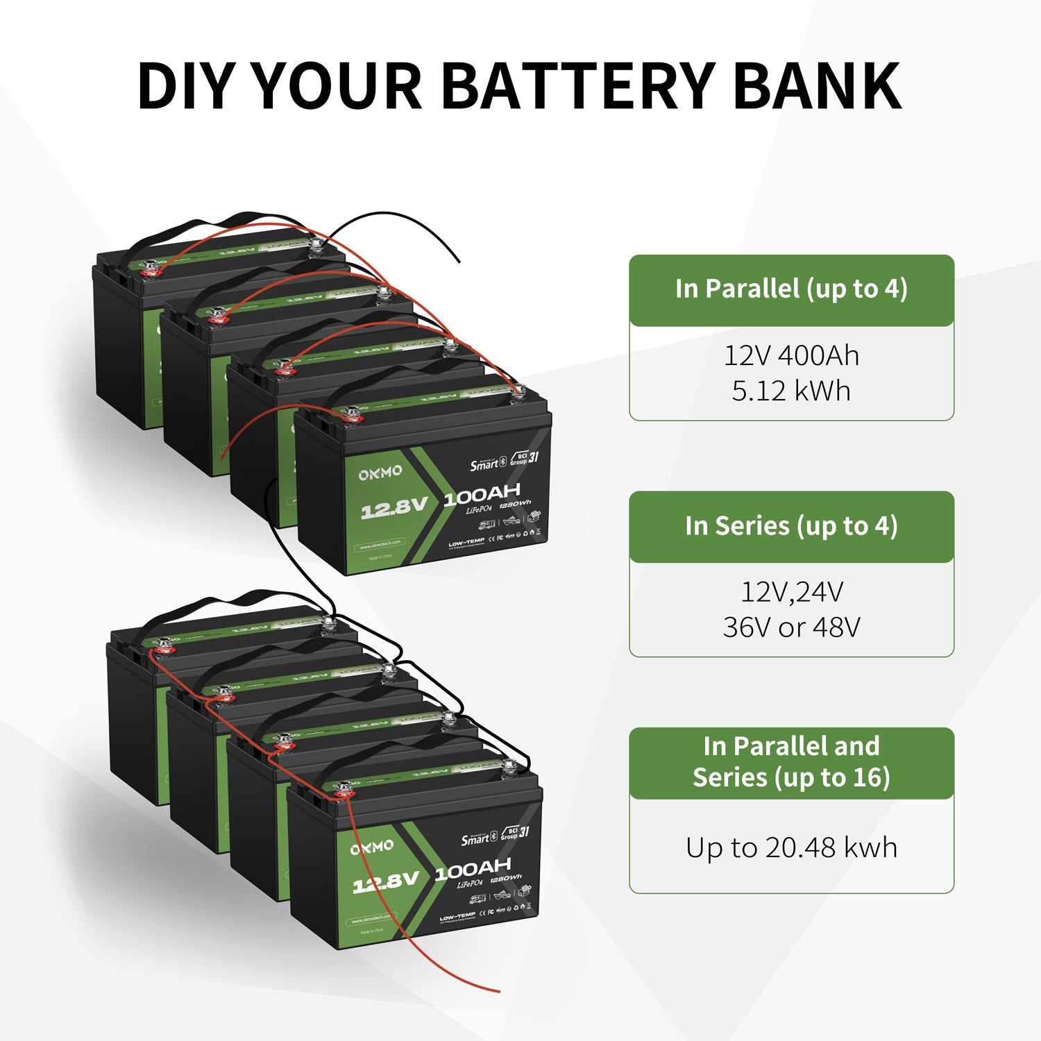 OKMO 12V 100Ah Group 31 15000+ Deep Cycles LiFePO4 Lithium Battery Bluetooth