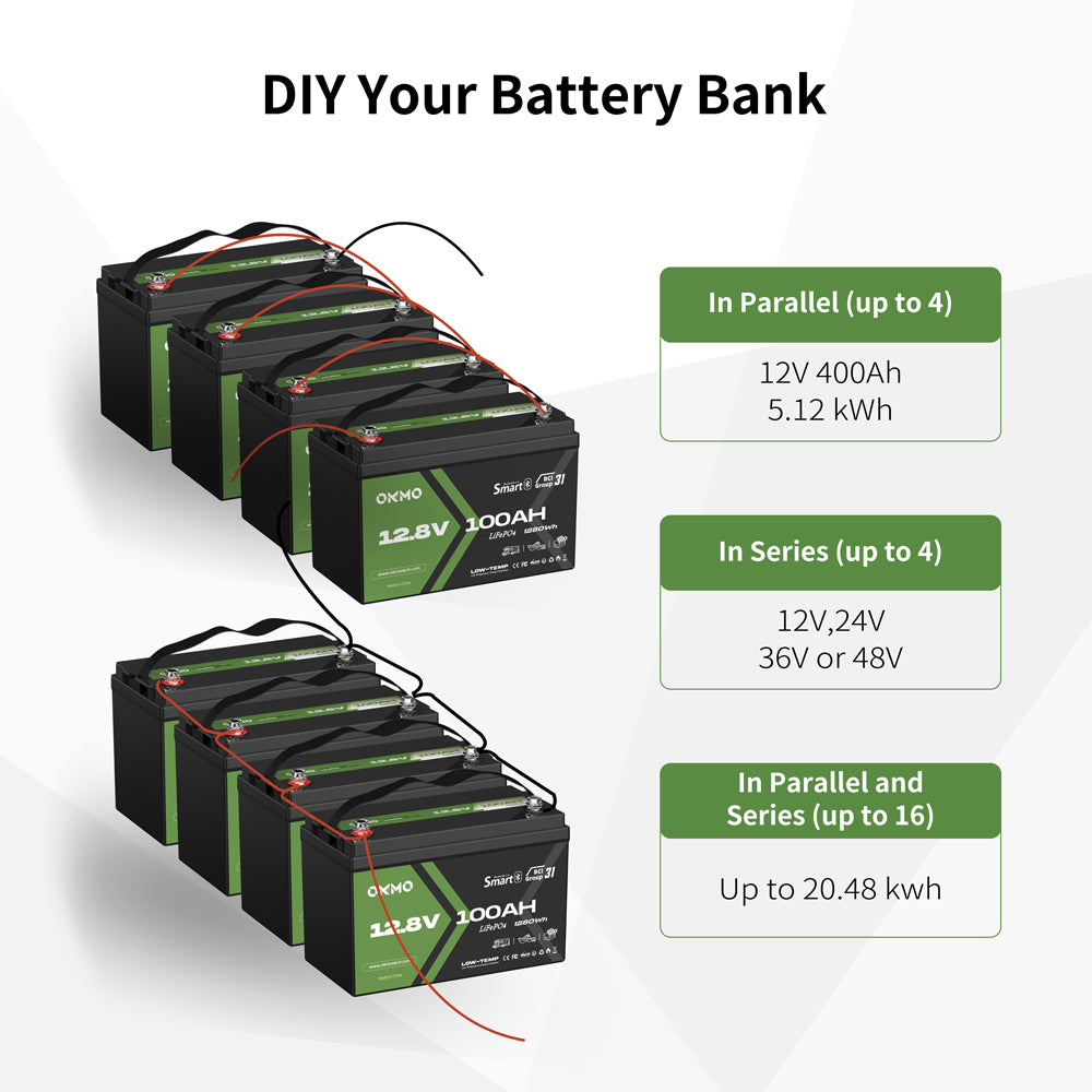 OKMO 12V 100Ah Group 31 15000+ Deep Cycles LiFePO4 Lithium Battery Bluetooth