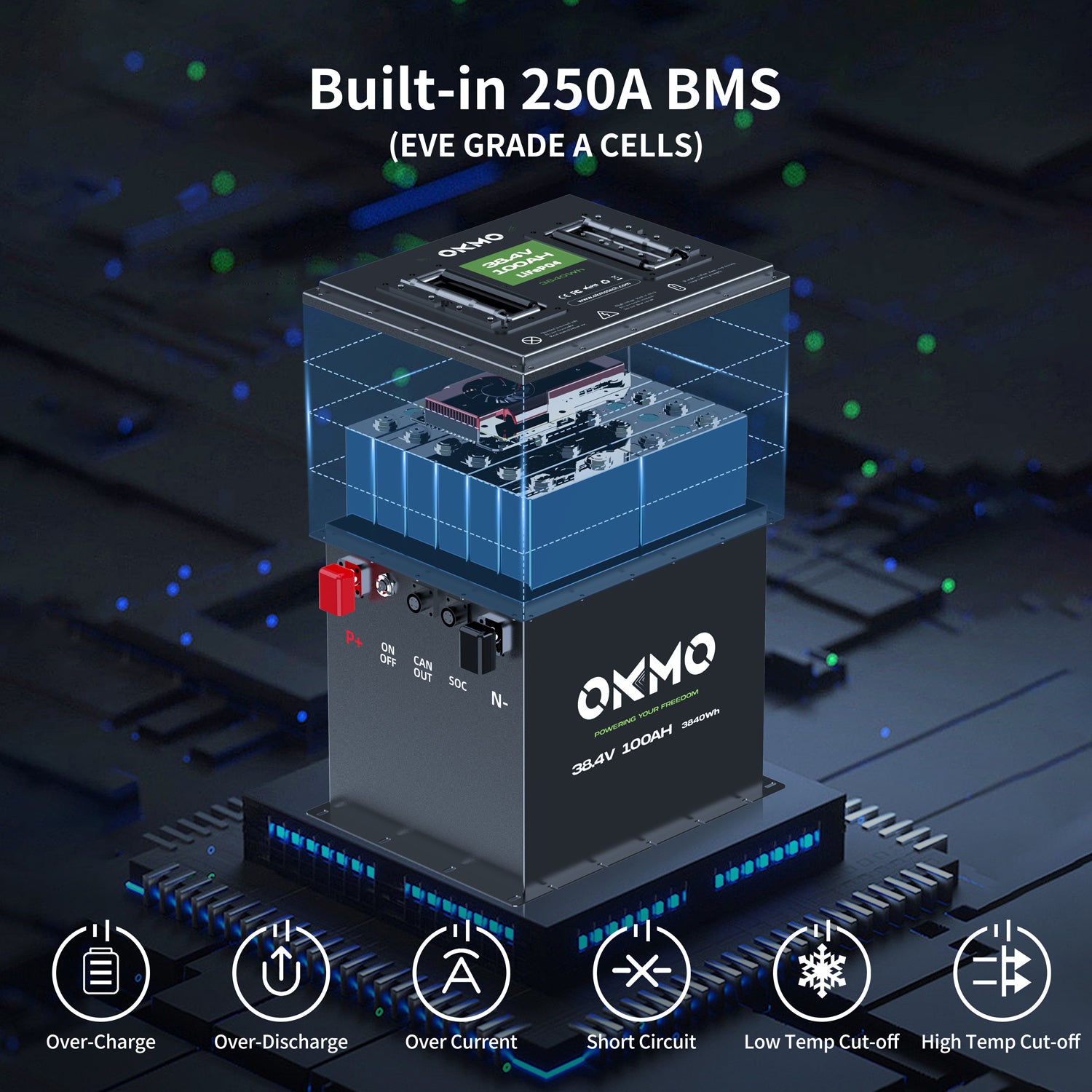 OKMO 36V 100Ah Bluetooth Lithium Battery for Golf Cart and Marine Electric Boat Battery