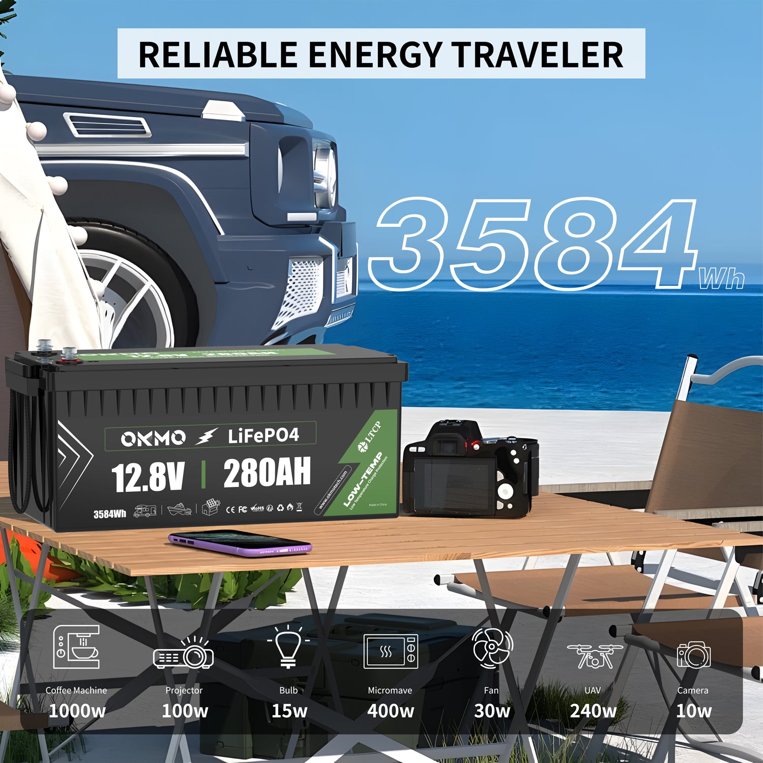 OKMO 12V 280Ah LifePo4 Lithium Battery 15,000+ Deep Cycles for Marine RVs Home storage UPS Power and Backup Power