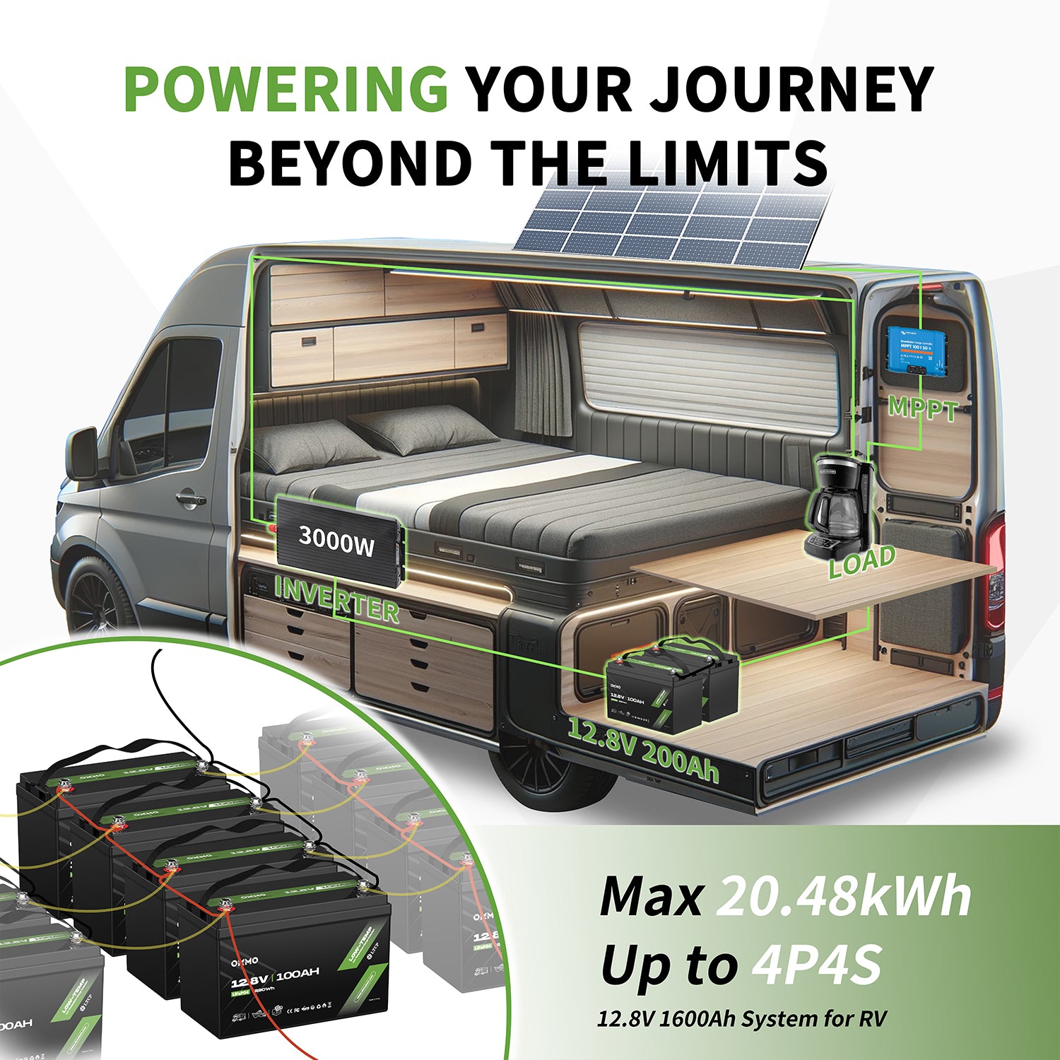 OKMO 12V 100Ah LiFePO4 Lithium Battery 100A BMS 15000+ Deep Cycles for RV, Vans & Camper Batteries