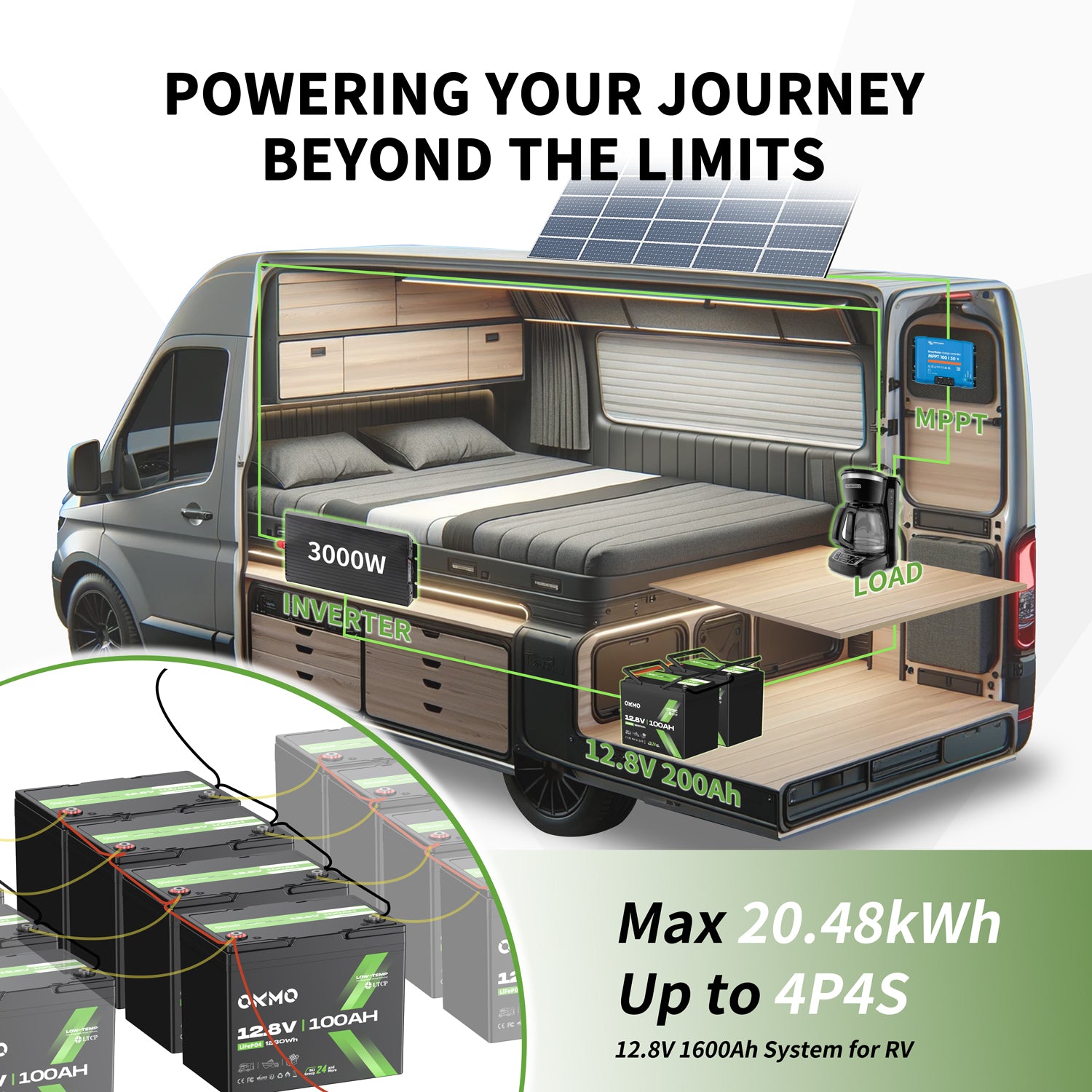 OKMO 12V 100Ah Group 24 LiFePO4 Lithium Battery 100A BMS 15000+ Deep Cycles for RV, Vans & Camper Batteries