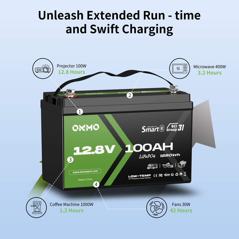 OKMO 12V 100Ah Group 31 15000+ Deep Cycles LiFePO4 Lithium Battery Bluetooth