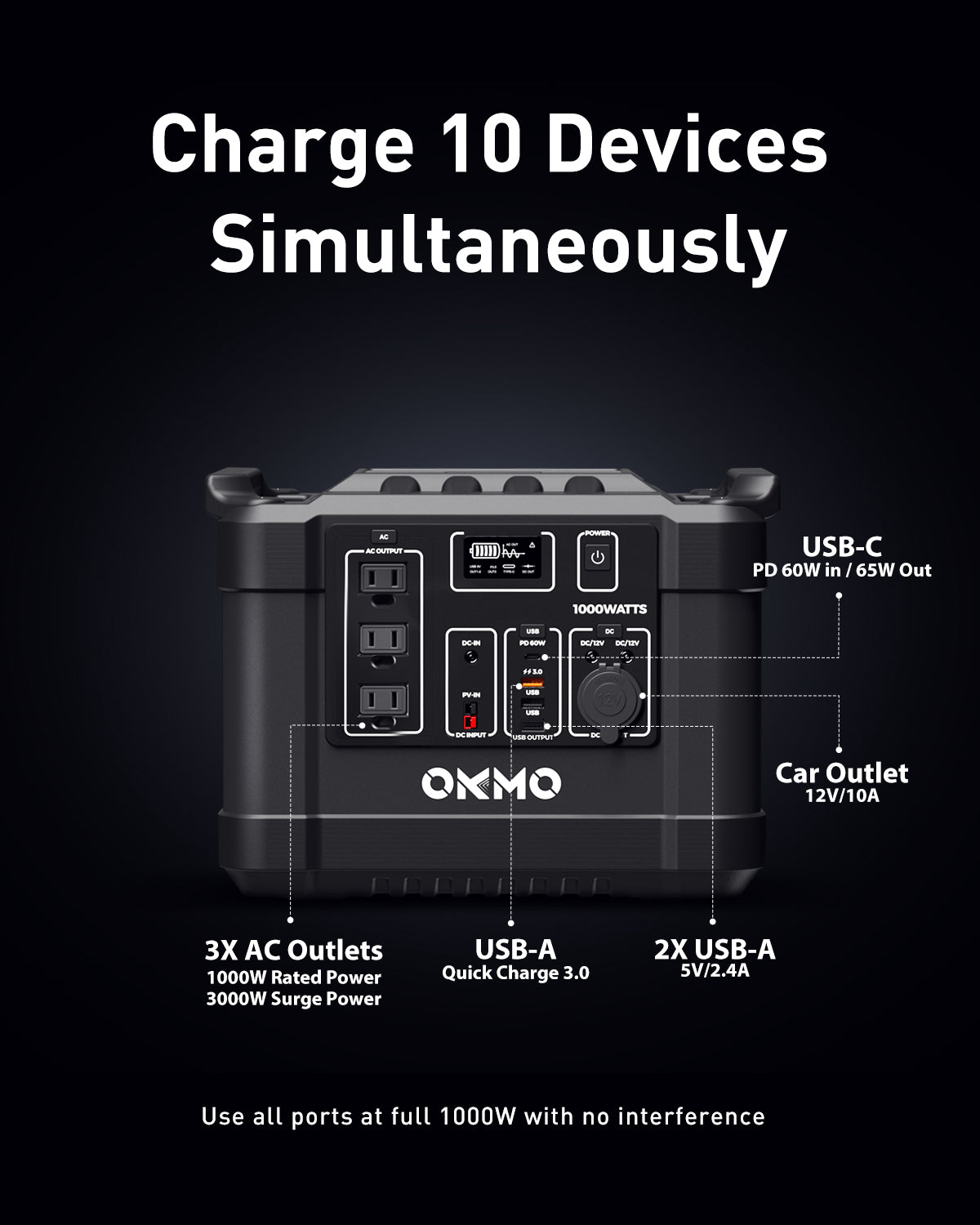 NOVOO RPS1000 - Batterie portable 1100Wh, prise en charge de 1000W, USB-C  PD 100W, 3 ports USB-A –