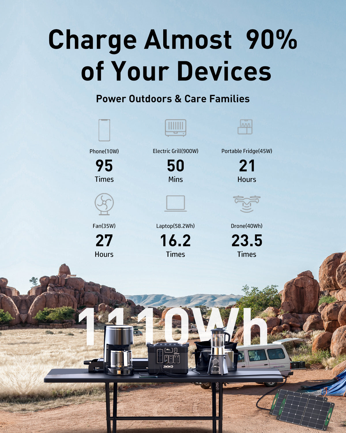 Portable Power Station 1000W 300000mAh 1110Wh Backup Battery - OKMO –  OKMOTech